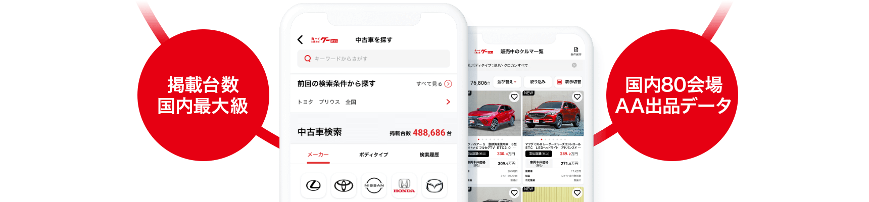 掲載台数国内最大級 国内80会場AA出品データ