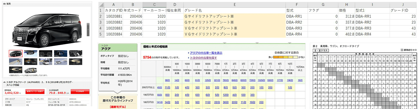 データのイメージ